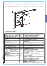 Предварительный просмотр 75 страницы CAME V900E Installation Manual