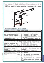 Предварительный просмотр 101 страницы CAME V900E Installation Manual