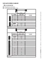 Preview for 24 page of CAME VA/200.01 Manual