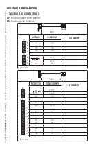 Preview for 29 page of CAME VA/200.01 Manual