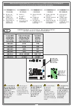 Preview for 24 page of CAME VER Series Instructions Manual