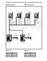 Preview for 8 page of CAME VK01 Installation Manual