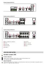 Preview for 3 page of CAME XNVR3204PH Setup And User'S Manual