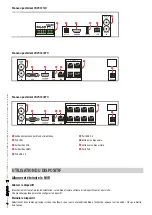 Preview for 19 page of CAME XNVR3204PH Setup And User'S Manual