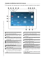 Предварительный просмотр 3 страницы CAME XTS 7 WH WIFI User Manual