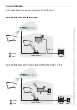 Preview for 6 page of CAME XTS 7IP BK WIFI Installation And Setting Manual