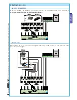 Предварительный просмотр 5 страницы CAME Z 24 Series ZL170N Installation Manual