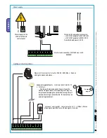 Предварительный просмотр 6 страницы CAME Z 24 Series ZL170N Installation Manual