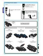 Предварительный просмотр 12 страницы CAME Z 24 Series ZL170N Installation Manual