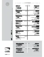 Предварительный просмотр 16 страницы CAME Z 24 Series ZL170N Installation Manual