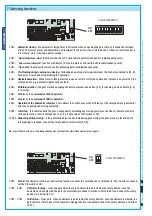 Preview for 10 page of CAME Z 24 Series Installation Manual