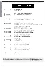 Preview for 4 page of CAME Z Series Instruction Manual