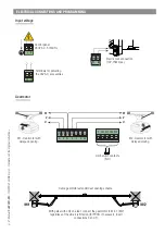 Предварительный просмотр 19 страницы CAME ZA3P Installation Manual