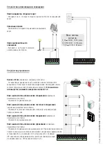 Предварительный просмотр 44 страницы CAME ZA3P Installation Manual