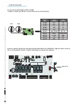 Предварительный просмотр 11 страницы CAME ZC3 Installation Manual