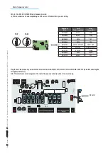 Предварительный просмотр 25 страницы CAME ZC3 Installation Manual