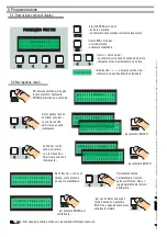 Preview for 8 page of CAME ZCX10 Installation Manual