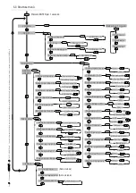 Preview for 9 page of CAME ZCX10 Installation Manual