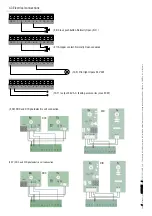 Preview for 22 page of CAME ZCX10 Installation Manual