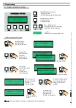 Preview for 24 page of CAME ZCX10 Installation Manual