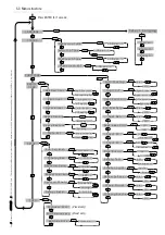 Preview for 25 page of CAME ZCX10 Installation Manual