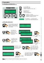 Preview for 40 page of CAME ZCX10 Installation Manual