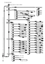 Preview for 41 page of CAME ZCX10 Installation Manual