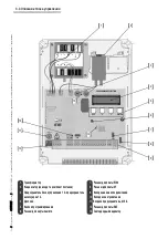 Preview for 51 page of CAME ZCX10 Installation Manual