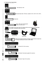 Preview for 53 page of CAME ZCX10 Installation Manual