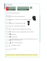 Preview for 6 page of CAME ZE5 V.7 Installation Manual