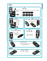 Preview for 13 page of CAME ZE5 V.7 Installation Manual