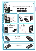 Preview for 11 page of CAME ZG6 Installation Manual