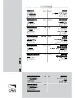 Preview for 24 page of CAME ZL180 SERIES Installation Manual