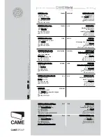 Preview for 16 page of CAME ZL19N Installation Manual