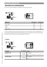 Предварительный просмотр 11 страницы CAME ZL22N Installation Manual