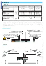 Предварительный просмотр 6 страницы CAME zl92 Installation Manual