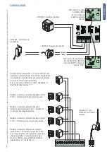 Предварительный просмотр 7 страницы CAME zl92 Installation Manual