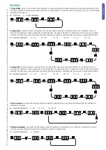 Предварительный просмотр 13 страницы CAME zl92 Installation Manual