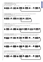 Предварительный просмотр 17 страницы CAME zl92 Installation Manual