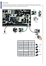 Предварительный просмотр 22 страницы CAME zl92 Installation Manual