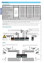 Предварительный просмотр 34 страницы CAME zl92 Installation Manual