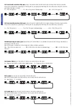 Предварительный просмотр 48 страницы CAME zl92 Installation Manual