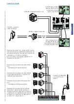 Предварительный просмотр 63 страницы CAME zl92 Installation Manual