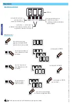 Предварительный просмотр 66 страницы CAME zl92 Installation Manual