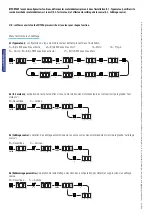 Предварительный просмотр 68 страницы CAME zl92 Installation Manual