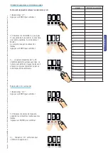 Предварительный просмотр 79 страницы CAME zl92 Installation Manual