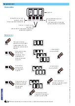 Предварительный просмотр 94 страницы CAME zl92 Installation Manual