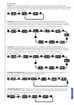 Предварительный просмотр 97 страницы CAME zl92 Installation Manual