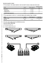 Preview for 15 page of CAME ZLB24SA Installation Manual