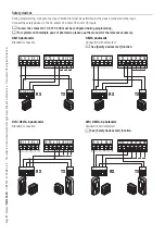 Preview for 21 page of CAME ZLB24SA Installation Manual